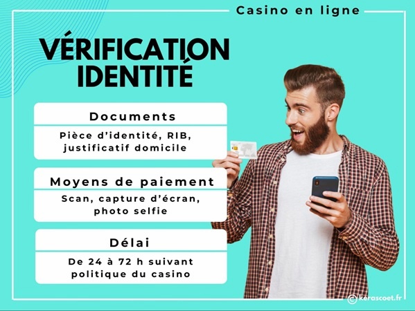 Vérification d’identité